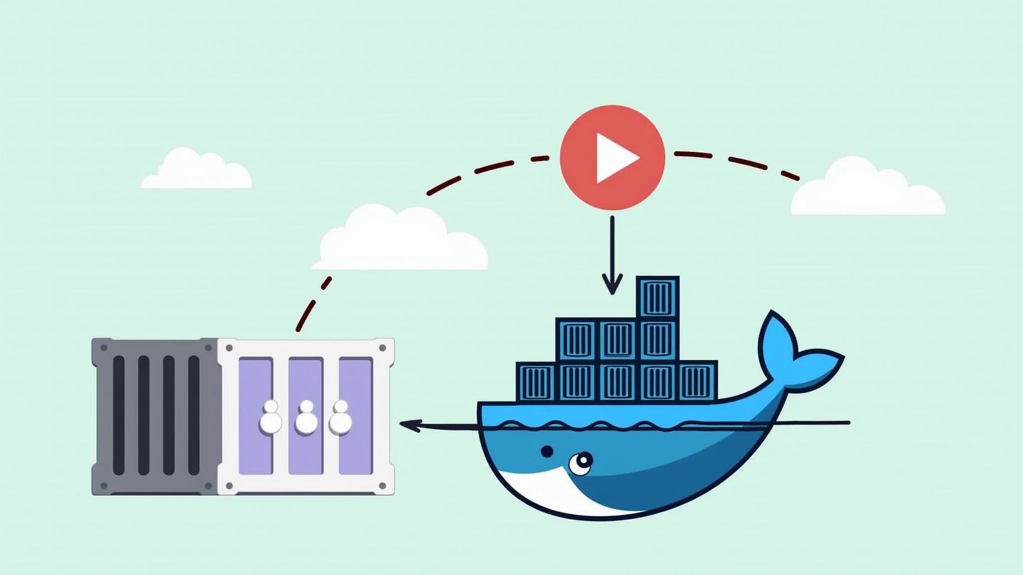 Implantação de aplicativo portátil em nuvem via Docker