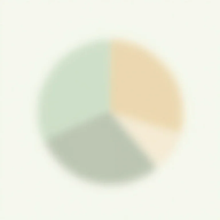 Mapeando seus gastos essenciais